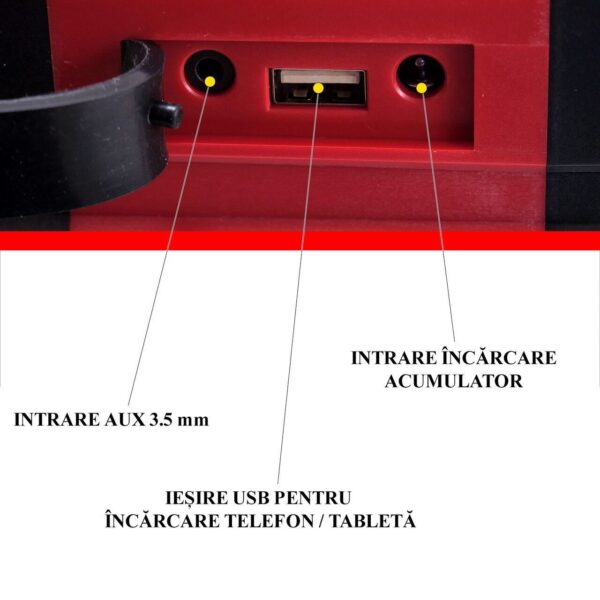 incarcator 20V Li-ion