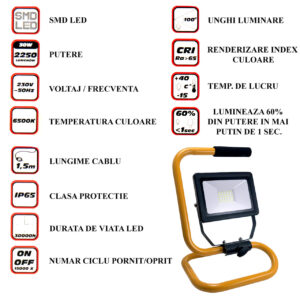  LED SMD