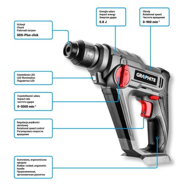 incarcator 18V Li-ion