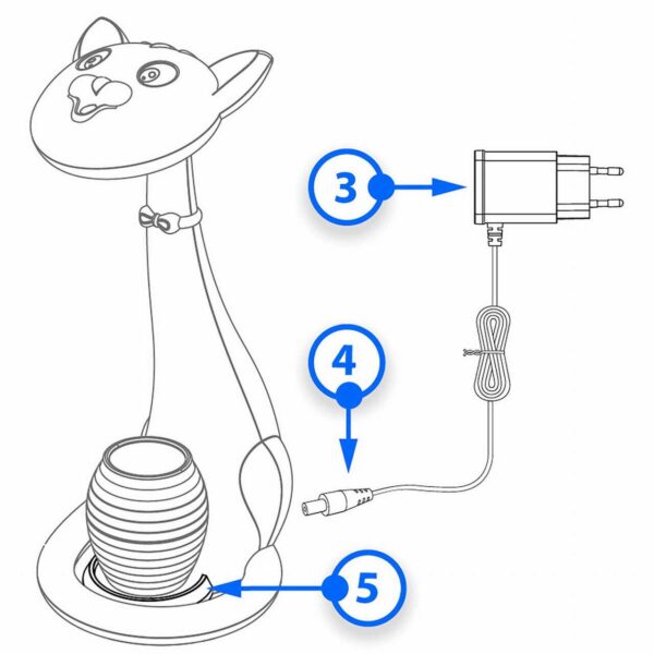 Lampa de birou