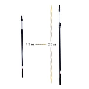 100 cm x 0.4 mm