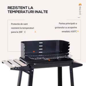 grill dreptunghiular