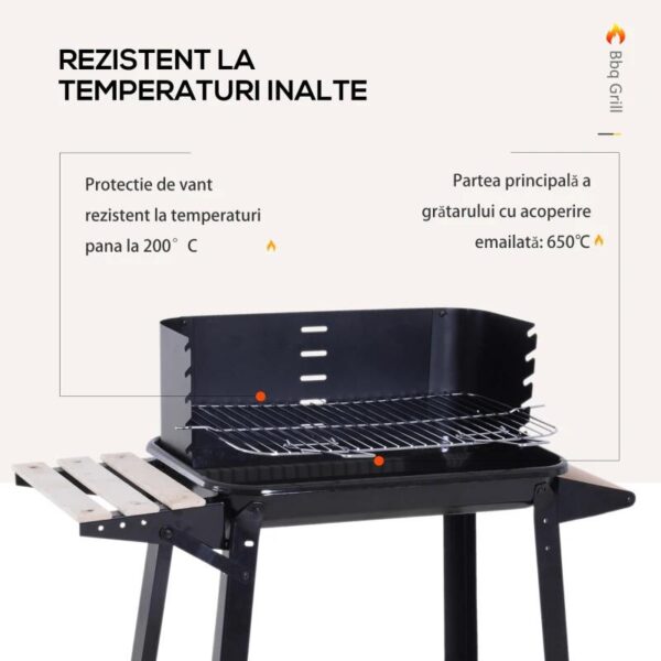 grill dreptunghiular